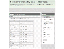 Tablet Screenshot of chem.fan-site.net